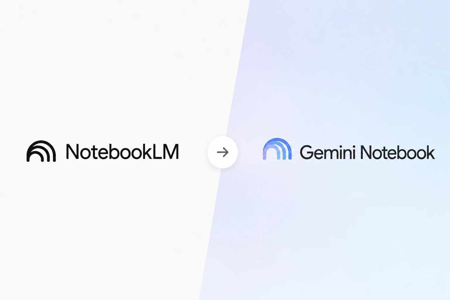 Google's NotebookLM rebranded to Gemini Notebook, July 16, 2026